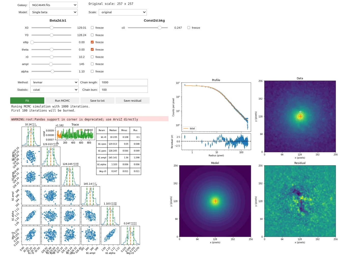 Interface of the Interactive beta modelling tool